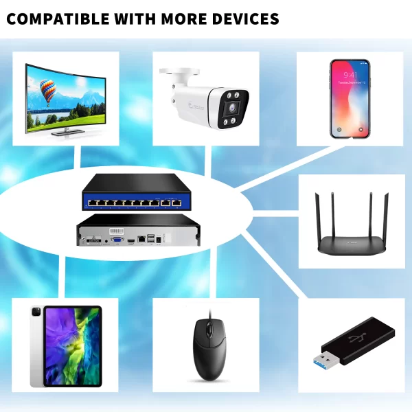 8MP 4K NVR +15V POE Switch For Eyes.sys Camera - Image 3