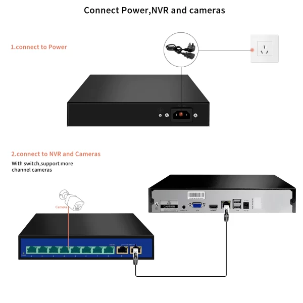 8MP 4K NVR +15V POE Switch For Eyes.sys Camera - Image 6