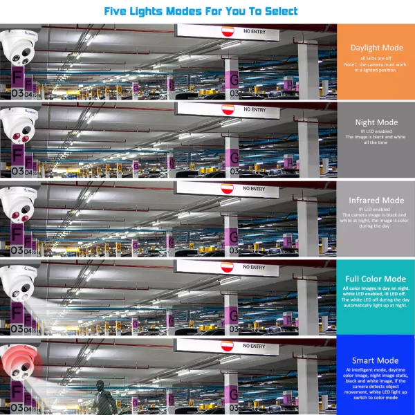 Audio 2.8mm Wide Angle 8MP 4K POE ColorVu Onvif Camera - Image 5