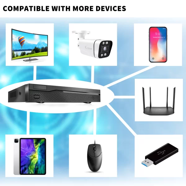 Eyes.sys 16CH 8MP 4K Onvif NVR Compatible Hikvision Dahua Camera - Image 5