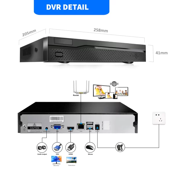 Eyes.sys 16CH 8MP 4K Onvif NVR Compatible Hikvision Dahua Camera - Image 3