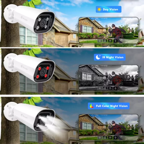 Eyes.sys H.265 5MP/8MP 48V POE AI ColorVu HD Audio 4K Camera - Image 5