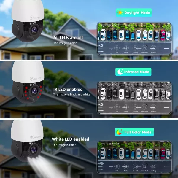 30x PTZ 8MP 4K POE 2-Way Audio Onvif ColorVu Dome Security Camera - Image 4