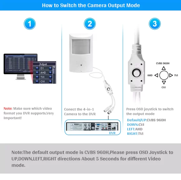 8MP 3.7mm Hidden Lens OSD Menu 4K AHD TVI CVI Security Camera - Image 4