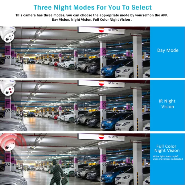 Eyes.sys 6pcs 5MP ColorVu Auido Dome Camera 8MP POE NVR System - Image 5